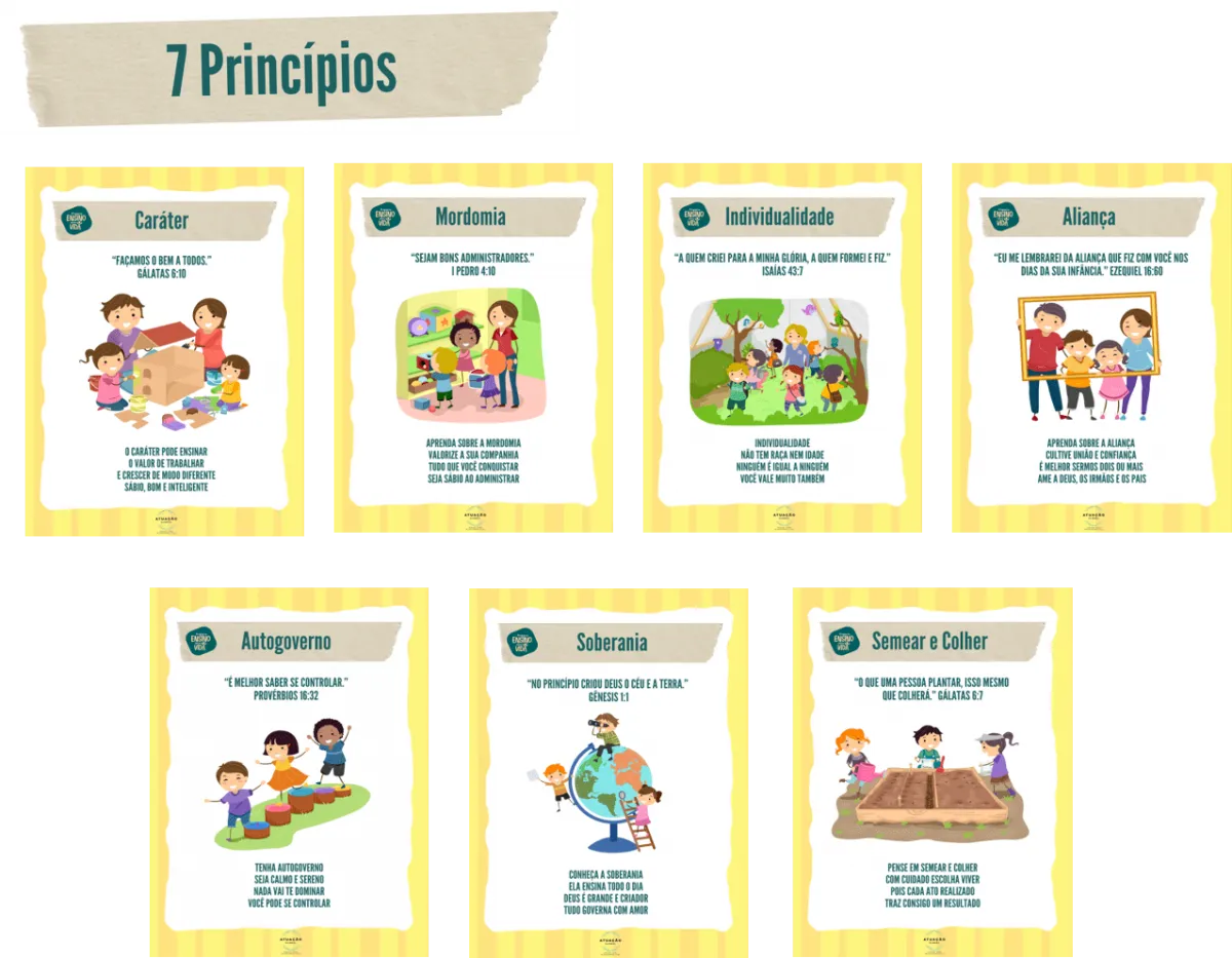 Kit 7 Princípios - Nível 1 - Arquivo Digital