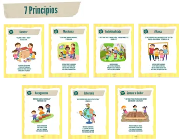 Kit 7 Princípios - Nível 1 - Arquivo Digital