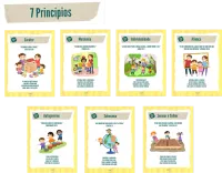 Kit 7 Princípios - Nível 1 - Arquivo Digital