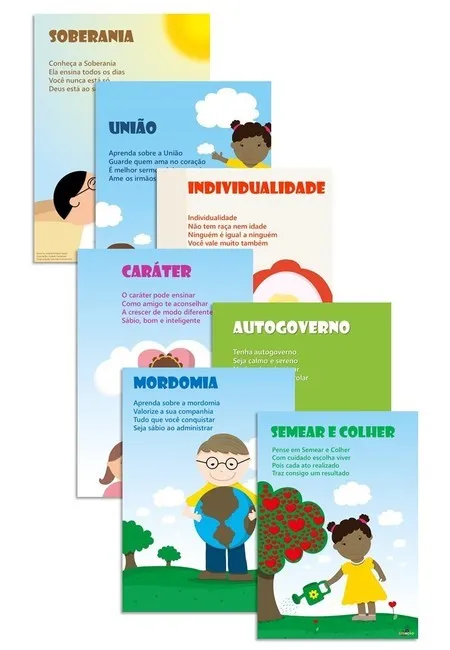 Kit Painéis 7 Princípios - Arquivo Digital  Imagem