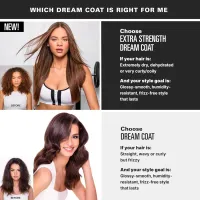 Color Wow Dream Coat Spray Anti-frizz Treatment 50ml Eua - Foto 7