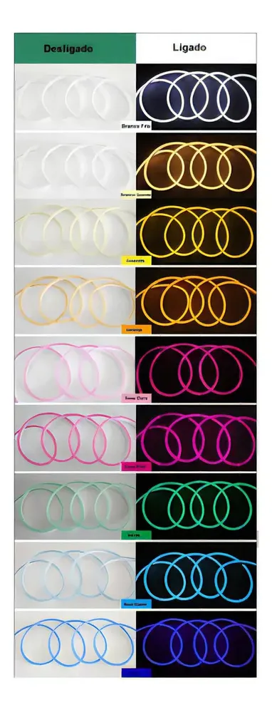 4 Metros Mangueira De Led Neon 12v Carro Moto Corte 2,5cm Imagem