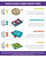 Dog Twister - Foto 7