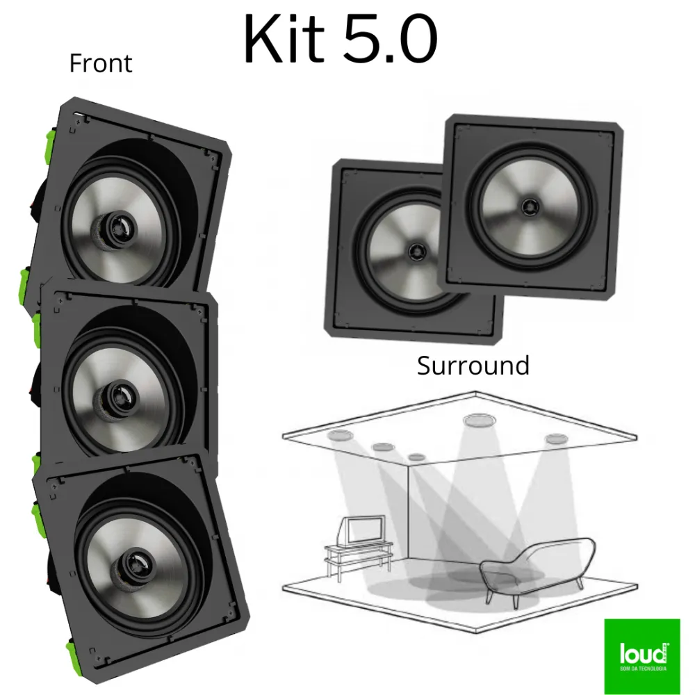 Kit Caixas Home Theater 5.0 Loud  3 Sl6 + 2 SQ6