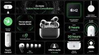 AIRPODS Pro 2Gº - Foto 2