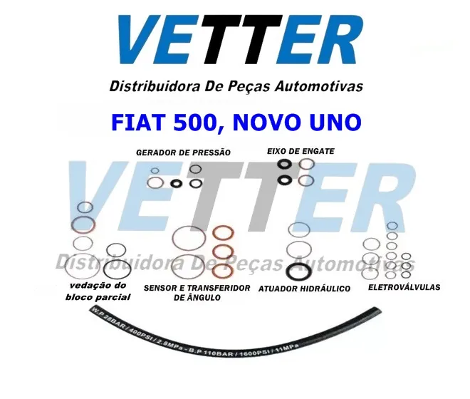 KIT VEDAÇÕES P/ CAMBIO DUALOGIC FIAT 500, NOVO UNO Imagem