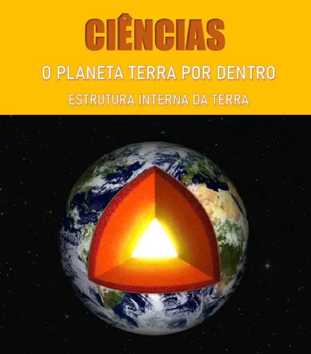 www.saberresumos.com.br - 265 - Ciências - O Planeta Terra por Dentro ...
