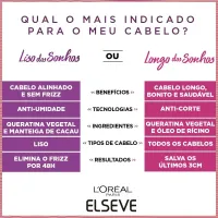 Condicionador L'Oréal Paris Elseve Liso dos Sonhos 200ml - Foto 7