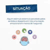 Inteligência Emocional - Curso e Mentoria 100% Online ao vivo - Foto 2