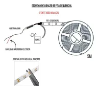 Fita led Sequencial 24V 10m 10w/m 120led /m  - Foto 4