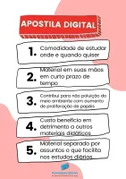 Apostila Técnico Radiologia Fundação PB Saúde 2024 - Foto 2