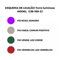 TORRE DE SINAL LED 2 CORES 12-24V LTE-T50Z-2S-J (VERM/VERDE) - Foto 3