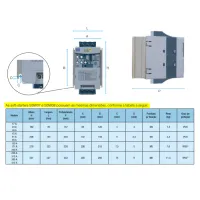 Chave De Partida Soft-starter Weg Ssw08 255a 100cv 220v / 175cv 380v - 11296760 - Foto 8