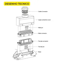 TOMADA MULTIPOLAR INDUSTRIAL 16 POLOS/ PINOS - Foto 5