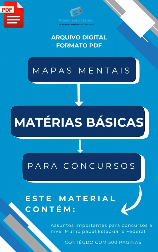Mapas Mentais de Matérias Básicas para Concursos