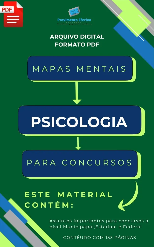 Mapas Mentais de Psicologia para Concursos