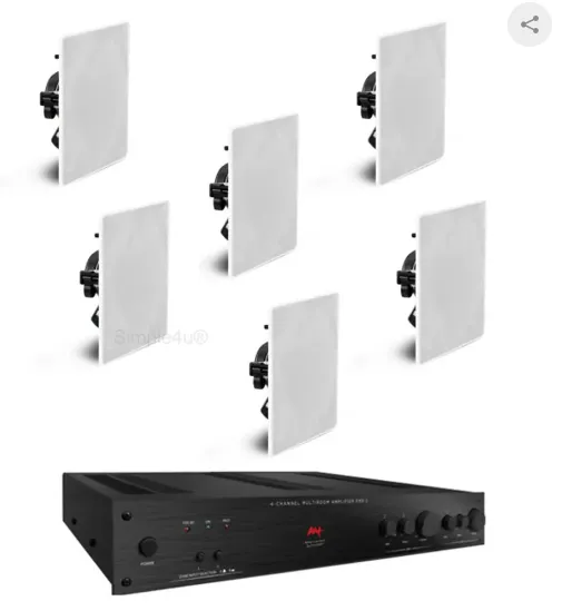 Kit Som Ambiente Multiroom 2 Zonas PMR-2 + 6 Caixa de Embutir NQ6-M100 AAT