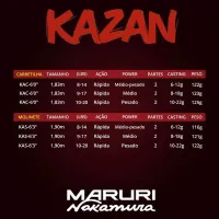 Haste Vara Maruri Kazan By Nakamura Carretilha 8-14lb ou 9-17lb - Foto 5