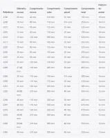 Escova para Lavar Vidrarias - Foto 3