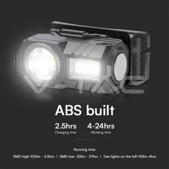 LANTERNA DE CABEÇA TATICA LED RECARREGAVEL LT-8583 - Foto 2