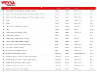 Filtro de Combustível Aircross Berlingo C3 C4 Pallas C5  Traffic Twingo City Corolla Flex FS50/7 - Foto 11