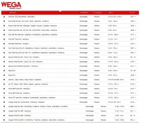 Filtro de Combustível Aircross Berlingo C3 C4 Pallas C5  Traffic Twingo City Corolla Flex FS50/7 - Foto 10