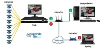 Serviço de Instalação configuração de Câmeras  - Foto 2