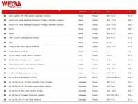 Filtro de Combustível Partner Captur Clio Duster Kangoo Clio Duster Fluence Logan Symbol  FS50/7 - Foto 11