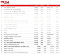 Filtro de Combustível Partner Captur Clio Duster Kangoo Clio Duster Fluence Logan Symbol  FS50/7 - Foto 10