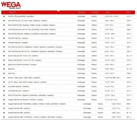 Filtro de Combustível Megane Sandero Scenic Kangoo Kwid C6 C8 Evasion Xantia Xm Xsara  FS50/7 - Foto 10