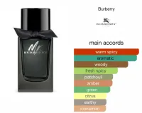 Perfume Mr. Burberry Eau de Parfum – Masculino - 50ml - Foto 5