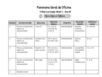 Bloco Nível 4 - Áreas de Influência - Alunos de 15 a 18 anos  — imagem 3