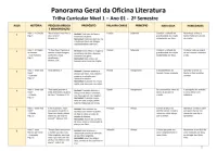 Nível 1 - Oficina de Literatura - É Para você  - Foto 2