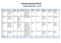 Nível 3 - Fichário do Educador + Oficina Bíblica e Reforço - Foto 14