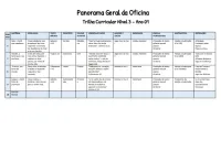 Nível 3 - Fichário do Educador + Oficina Bíblica e Reforço - Foto 15