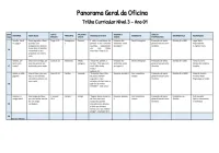 Nível 3 - Fichário do Educador + Oficina Bíblica e Reforço — imagem 17