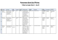 Nível 3 - Fichário do Educador + Oficina Bíblica e Reforço - Foto 19