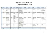 Nível 3 - Fichário do Educador Oficina Bíblica e Reforço — imagem 13