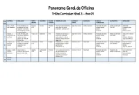 Nível 3 - Fichário do Educador Oficina Bíblica e Reforço - Foto 14