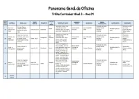 Nível 3 - Fichário do Educador Oficina Bíblica e Reforço - Foto 15