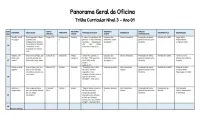 Nível 3 - Fichário do Educador Oficina Bíblica e Reforço - Foto 16