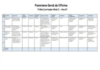 Nível 3 - Fichário do Educador Oficina Bíblica e Reforço - Foto 17