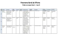 Nível 3 - Fichário do Educador Oficina Bíblica e Reforço - Foto 18