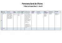 Nível 3 - Fichário do Educador Oficina Bíblica e Reforço - Foto 19