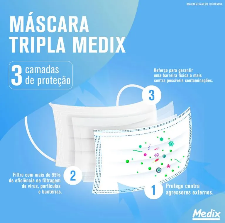 MÁSCARA DESCARTÁVEL TRIPLA C/ ELÁSTICO - ROSA - Foto 2