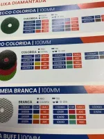 LIXAS CERMICA  100MM PGRANITO