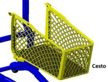 Cestos p/ Carrinhos Ecoflex