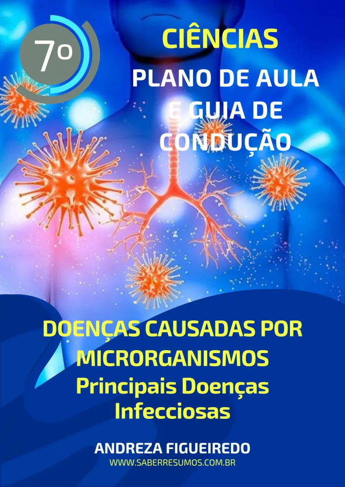 783 - Ciências - Plano de Aula e Guia de Condução - Doenças Causadas por Microrganismos - Principais Doenças Infecciosas - 7º ano - PDF com 12 páginas