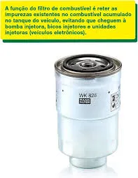 WK828X FILTRO BLINDADO COMBUSTIVEL A/G/D - MAN