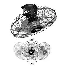 Ventilador De Teto Orbital 40 Cm 360° Preto Bivolt Imagem